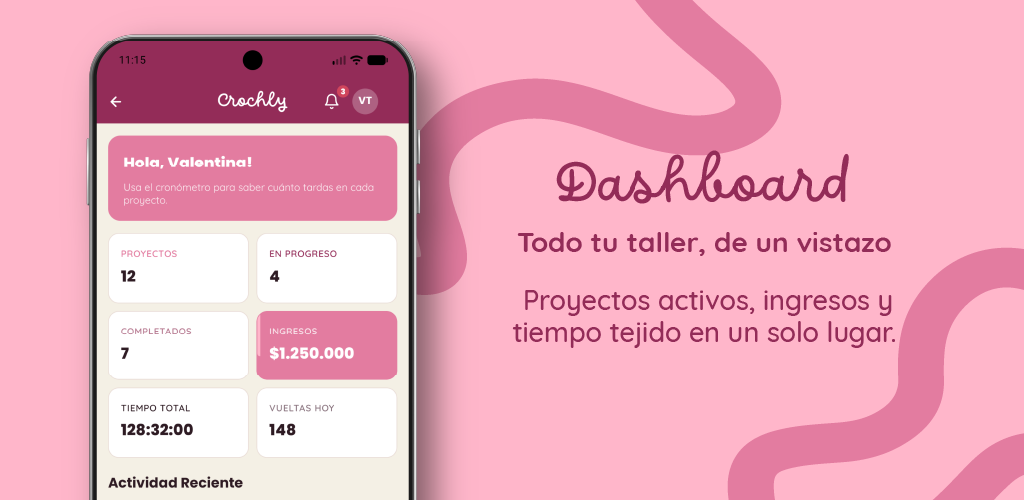 Dashboard de Crochly